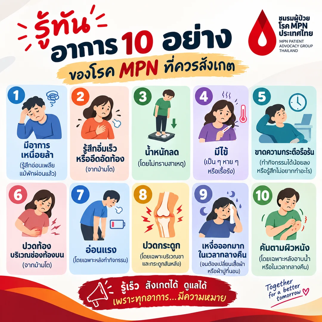 10 อาการของโรค MPN ที่ควรสังเกต