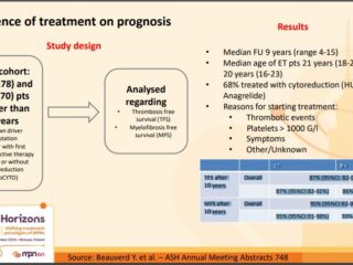 สรุปประเด็นสำคัญของการประชุม MPN Horizons 2024 ตอน 4