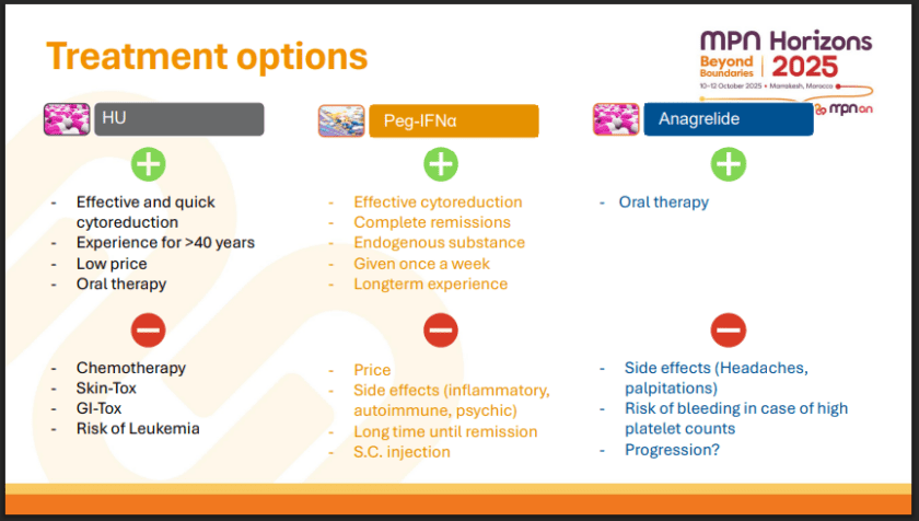 สรุปหัวข้อสำคัญของการประชุม MPN Horizons Conference 2025 – ตอน 7
