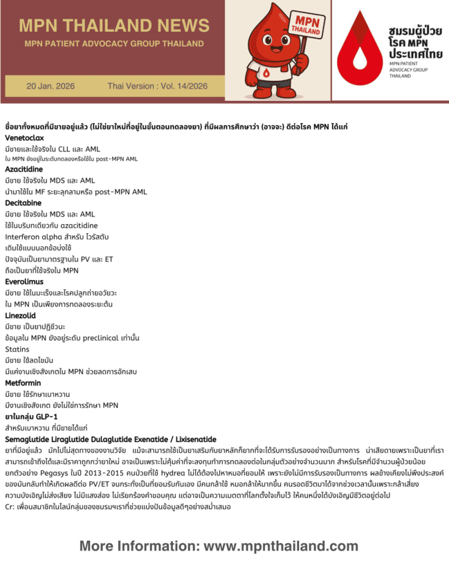 ชื่อยาทั้งหมดที่มีขายอยู่แล้ว ที่มีผลการศึกษาว่า (อาจจะ) ดีต่อโรค MPN